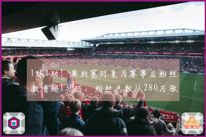 1球1助！奥利塞对皇马赛事后粉丝激增超130万，粉丝总数从280万涨至410万